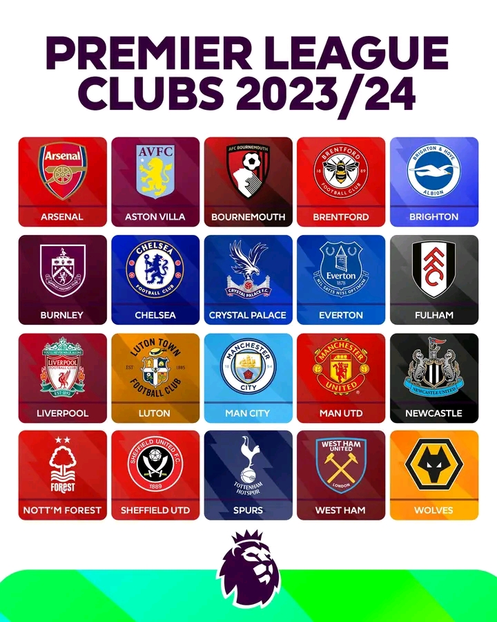 premier league 2023/24 clubs